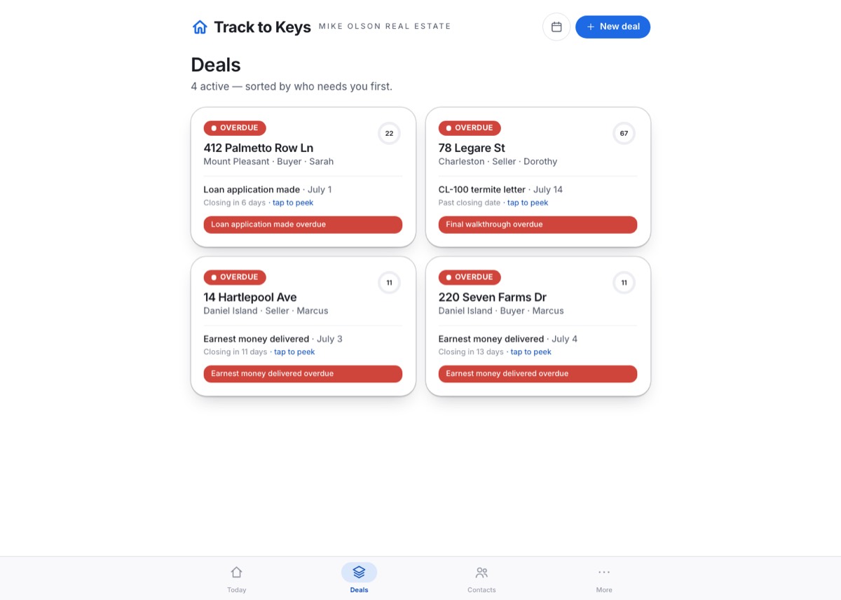 The Track to Keys deals board, showing four active deals with overdue milestones flagged